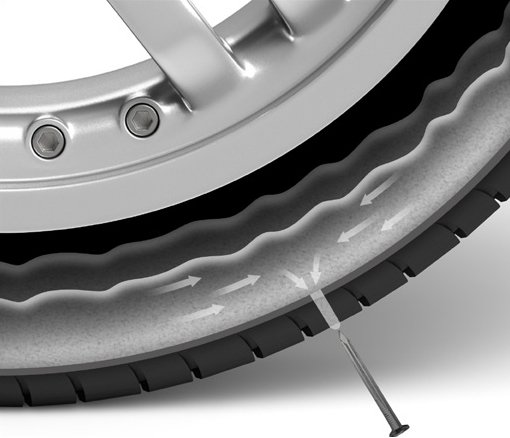 Cross-section of a tire showing how the sealant will escape the tire to seal a hole that was produced by a nail.